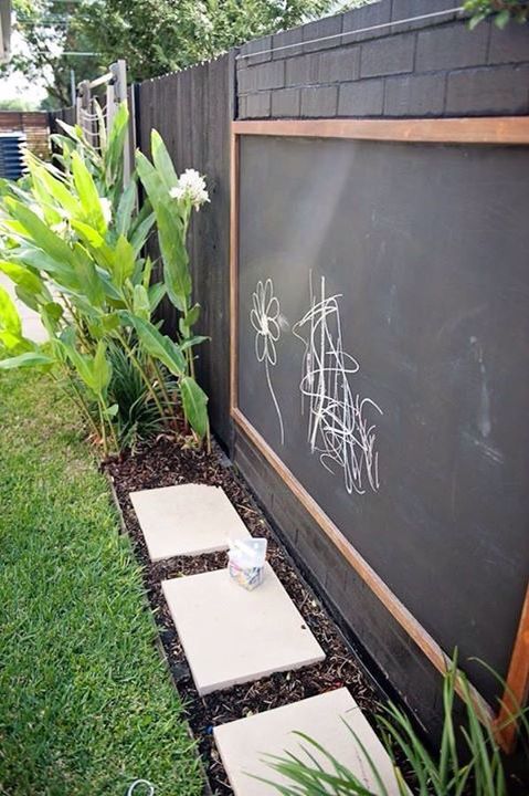 Outdoor chalkboard wall, DIY chalkboard wall, Chalkboard wall, One Room Challenge